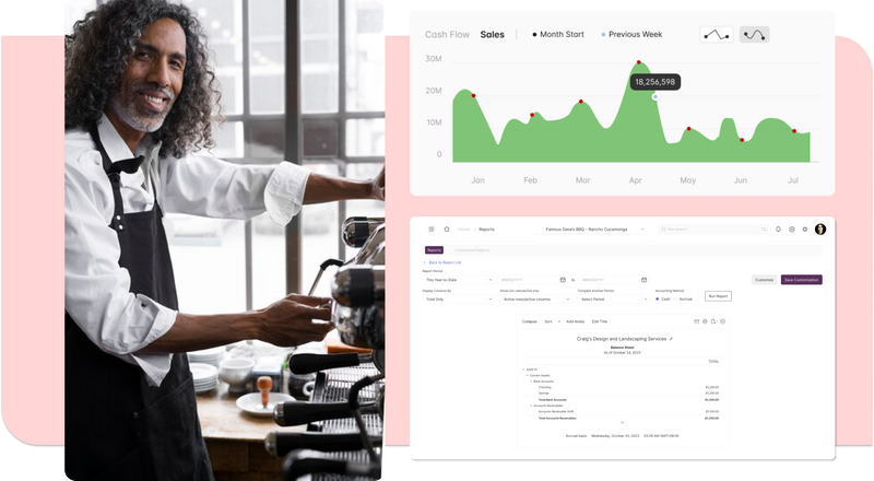 Real-Time Reports at Your Fingertips