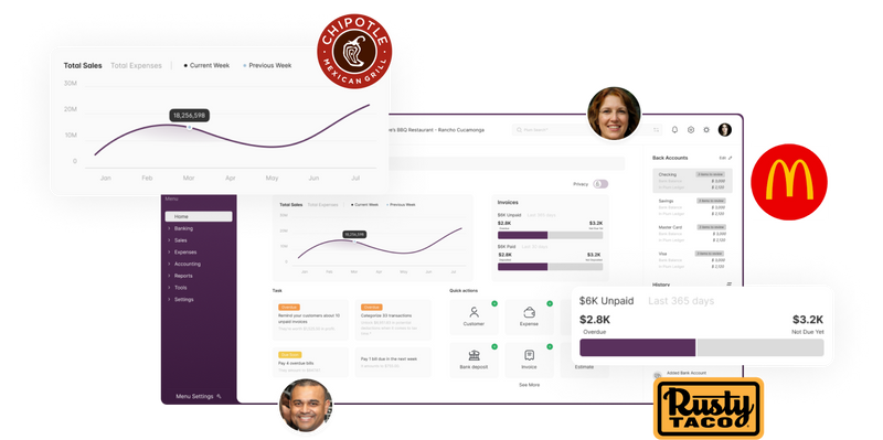 Comprehensive Restaurant Accounting Solution